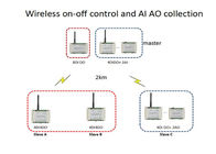 2-3km Wireless I O Module 4-20mA Wireless Signal Transmission 2 Channels AI 0-5v