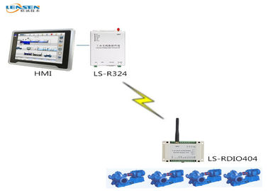 PLC 무선 라디오 모뎀