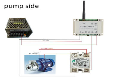 디지털 입력 무선 모드 버스 RTU 2km 무선 펌프 통제 868MHz 무선 Lora 단위