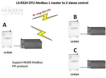 5W 24V 전력 공급 무선 라디오 단위 RS485 PLC 무선 커뮤니케이션 라디오