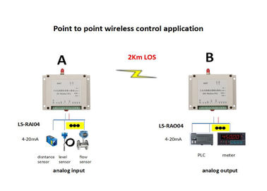 1W 2 킬로미터 LOS 4-20mA 무선 전신 아날로그 I/O 모듈