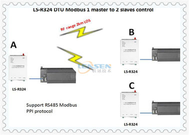 10 킬로미터 5W DTU PLC 무선 통신 모듈 로스앤젤레스 통제